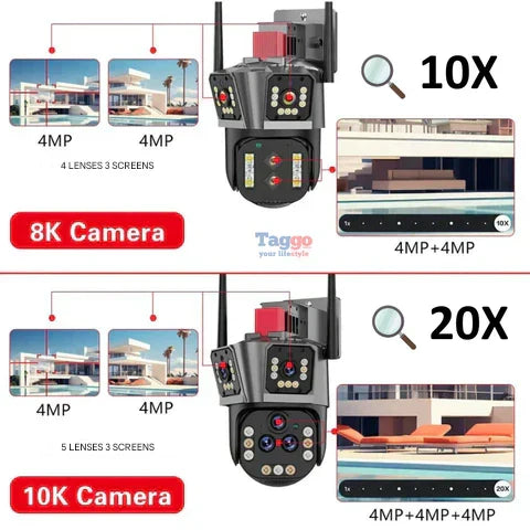ChatGPT said: DualGuard Ultra 10K – 20MP AI Security Camera with 20x Zoom, 5 Lenses & Smart Tracking