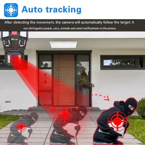 ChatGPT said: DualGuard Ultra 10K – 20MP AI Security Camera with 20x Zoom, 5 Lenses & Smart Tracking