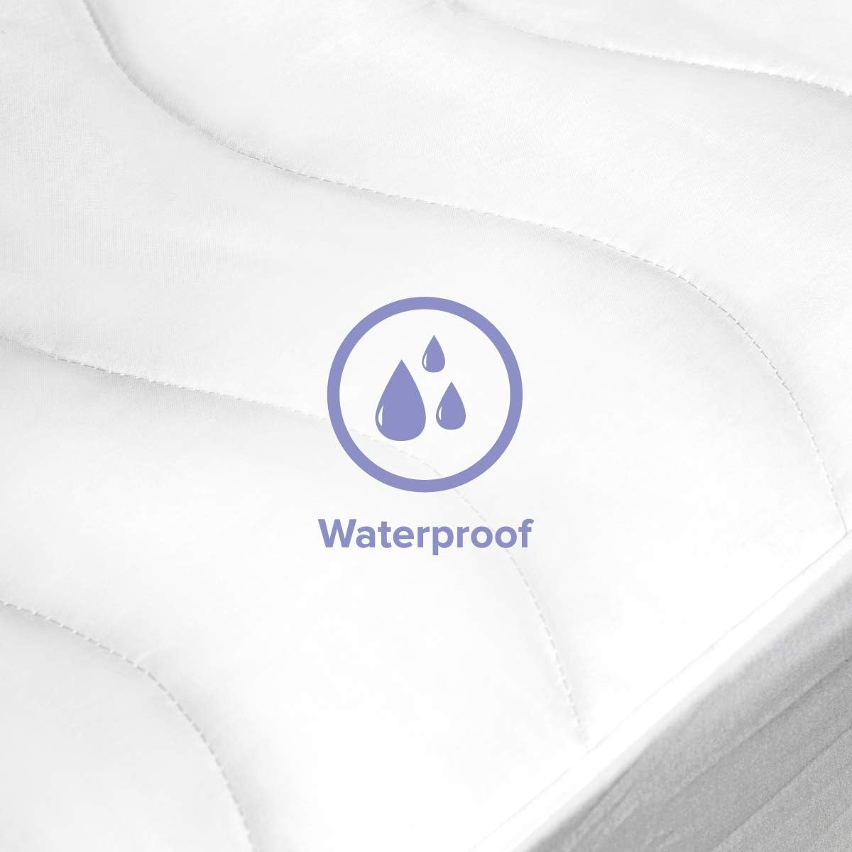 Soft Cotton Mattress Protector with Waterproof Backing & Anti-Bacterial Polyester Filling