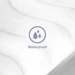 Image of Soft Cotton Mattress Protector with Waterproof Backing & Anti-Bacterial Polyester Filling