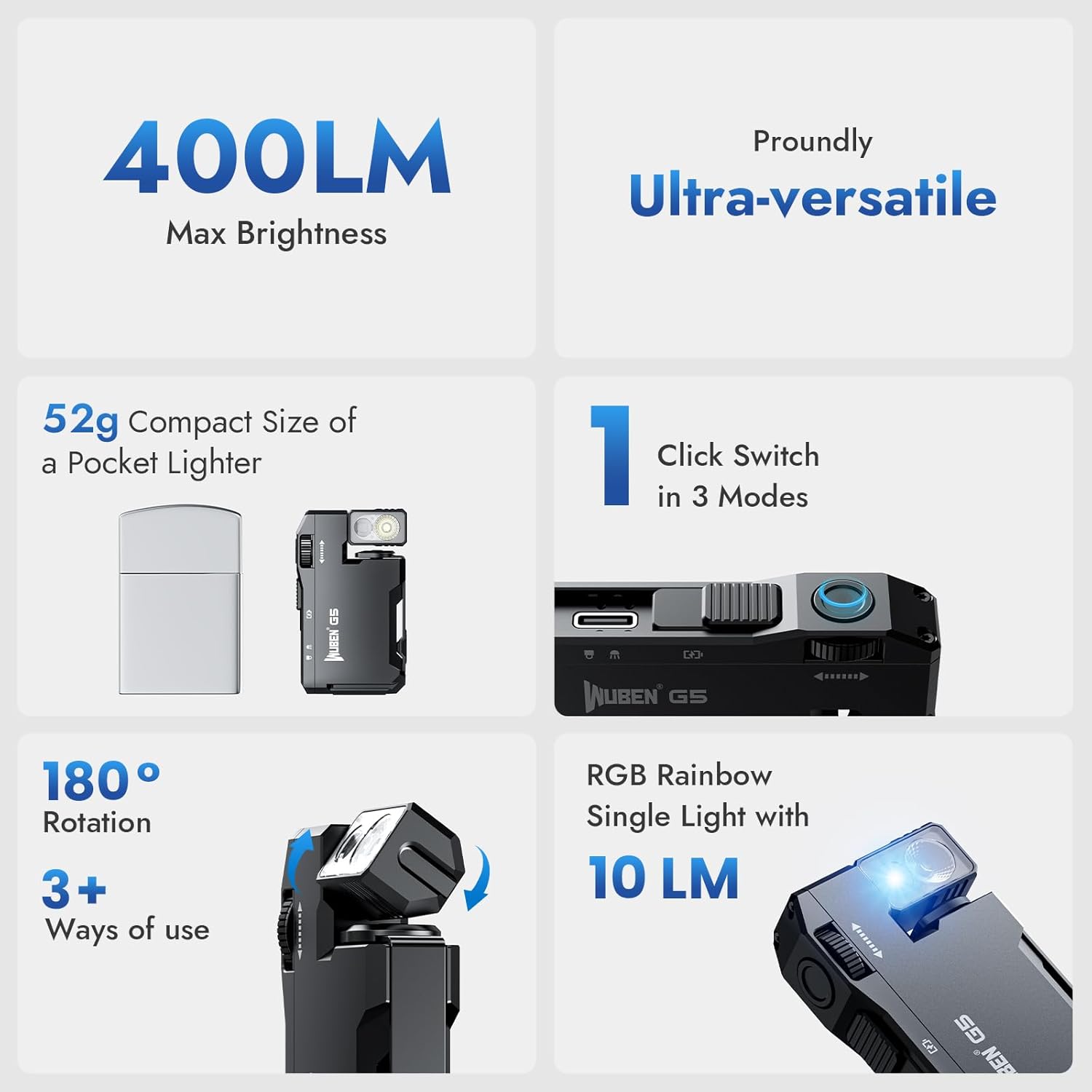 Rechargeable EDC Flashlight – Compact, Magnetic, Dual-Light Source, IP68 Waterproof, 400 Lumens, Type-C Fast Charging