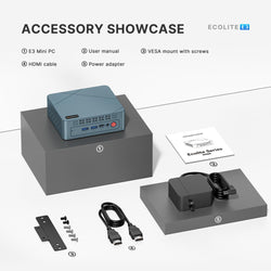 Image of E4 Mini PC – AMD Ryzen 5 3550H | 16GB RAM, 1TB NVMe SSD | Triple Display Support