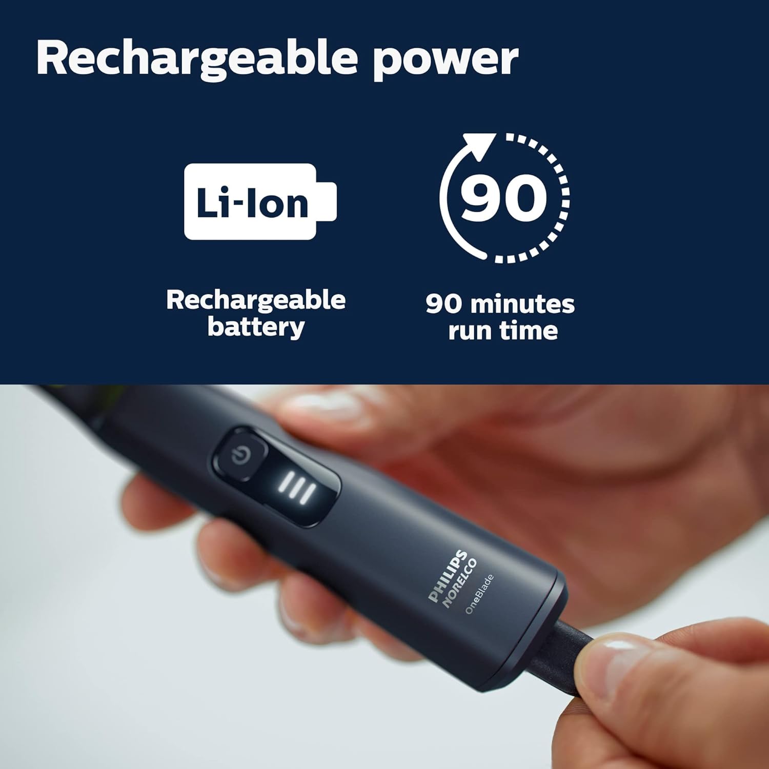 Philips Norelco One Blade Pro 360 Face + Body – Trim, Edge & Shave All Lengths