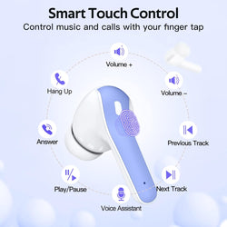 Image of Wireless Bluetooth 5.3 Earbuds – 48H Playtime