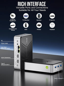 Image of Mini PC Intel N150 (Turbo 3.6GHz)