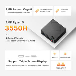 Image of E4 Mini PC – AMD Ryzen 5 3550H | 16GB RAM, 1TB NVMe SSD | Triple Display Support