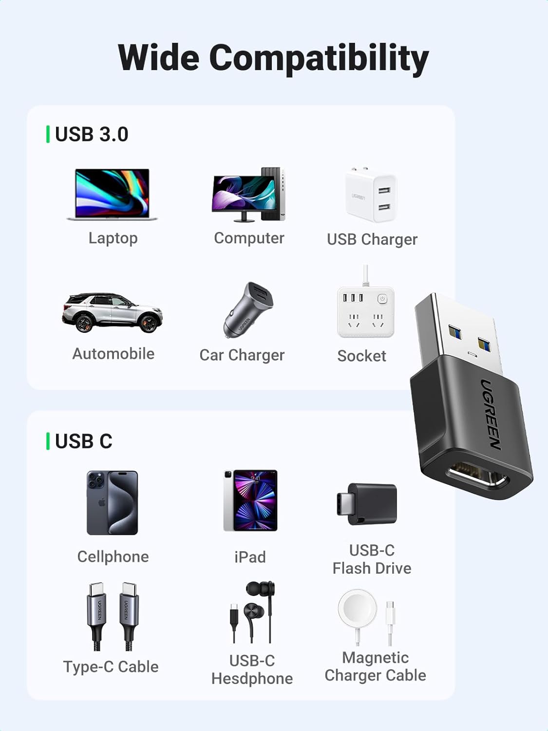 USB A to USB C Adapter (2-Pack)