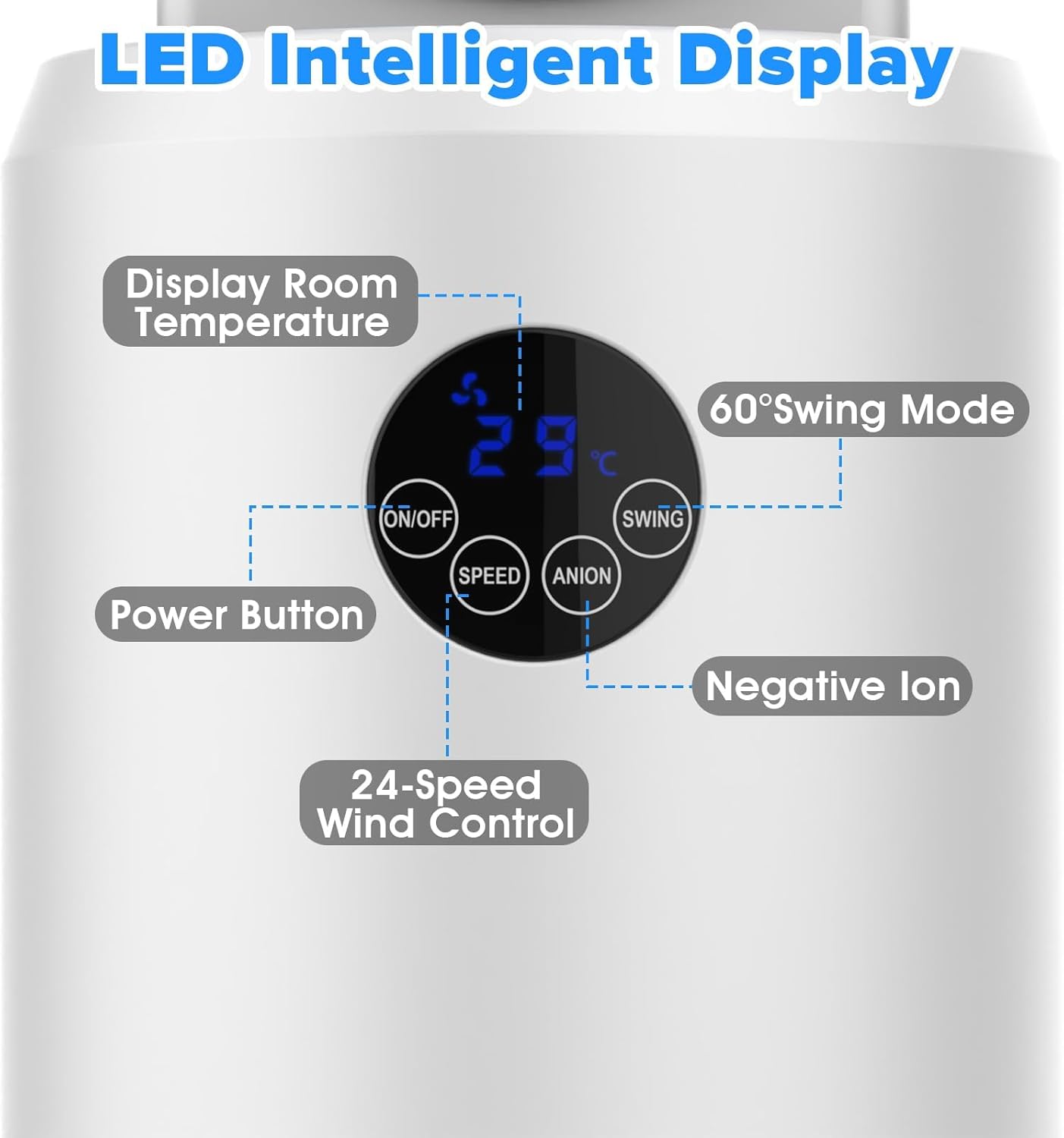 Bladeless Tower Fan and Air Purifier in One – 24 Speeds, Quiet Operation, Remote & Touch Control