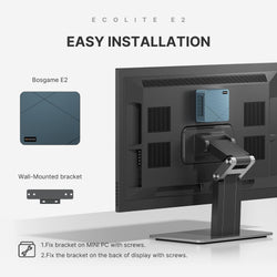 Image of E4 Mini PC – AMD Ryzen 5 3550H | 16GB RAM, 1TB NVMe SSD | Triple Display Support