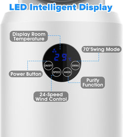 Image of Bladeless Tower Fan and Air Purifier in One – 24 Speeds, Quiet Operation, Remote & Touch Control