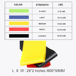Image of Resistance Bands Set of 5 PCS