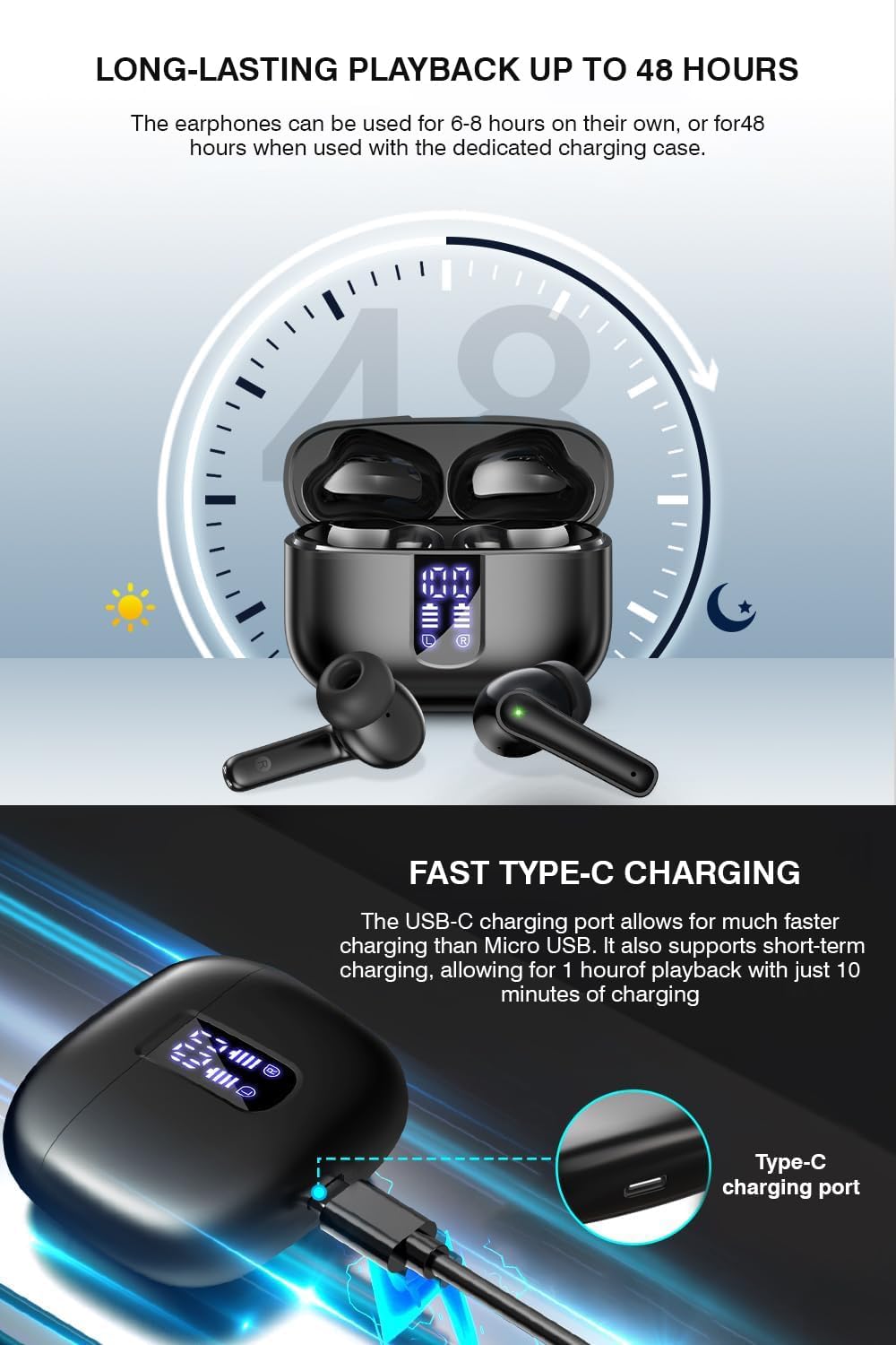 Wireless Bluetooth 5.3 Earbuds – 48H Playtime
