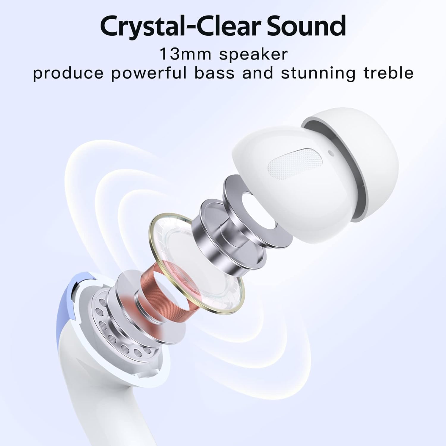 Wireless Bluetooth 5.3 Earbuds – 48H Playtime