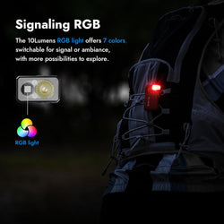 Image of Rechargeable EDC Flashlight – Compact, Magnetic, Dual-Light Source, IP68 Waterproof, 400 Lumens, Type-C Fast Charging
