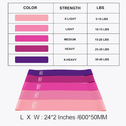 Image of Resistance Bands Set of 5 PCS