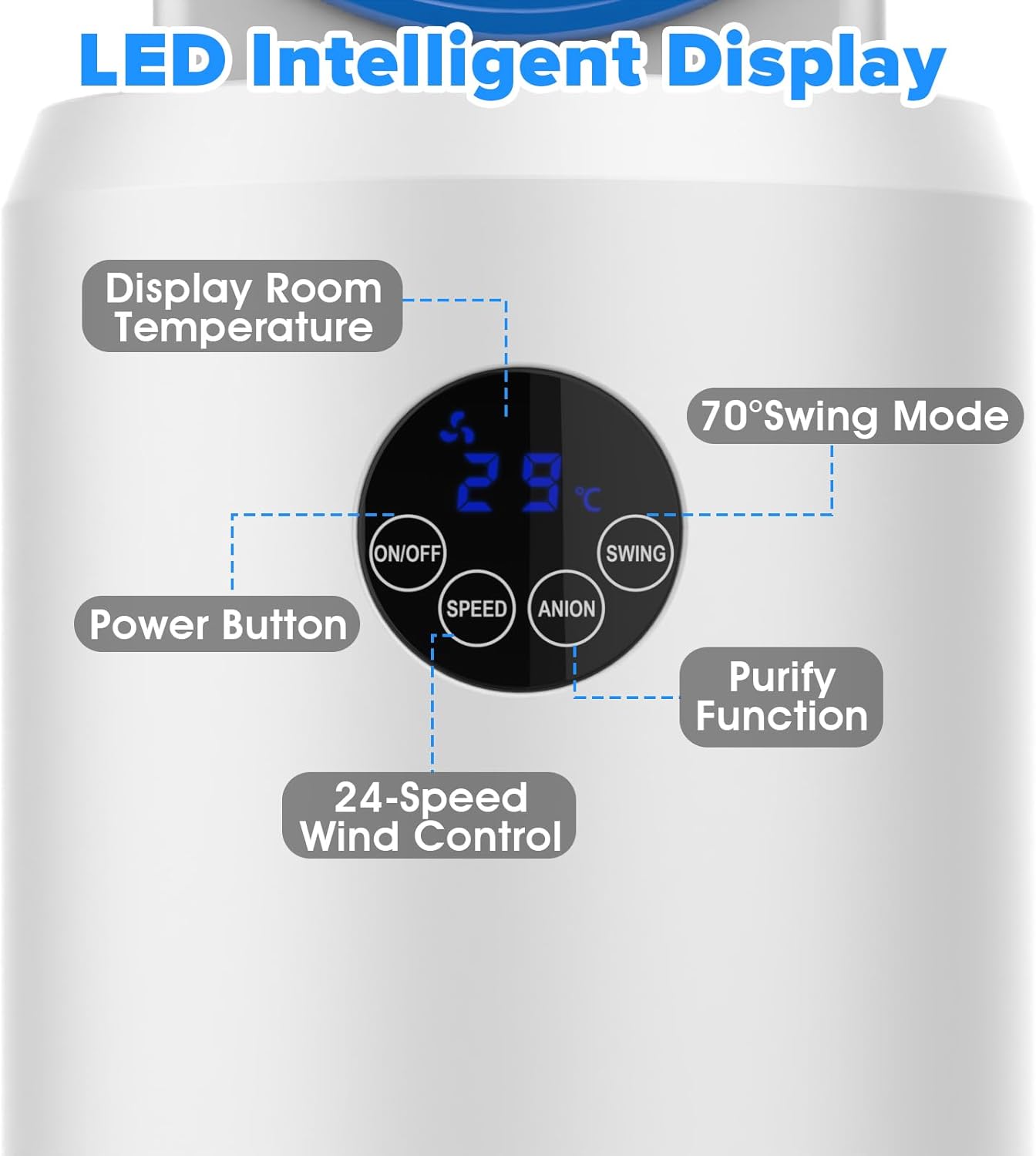 Bladeless Tower Fan and Air Purifier in One – 24 Speeds, Quiet Operation, Remote & Touch Control