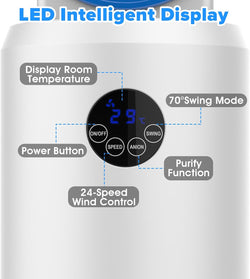 Image of Bladeless Tower Fan and Air Purifier in One – 24 Speeds, Quiet Operation, Remote & Touch Control