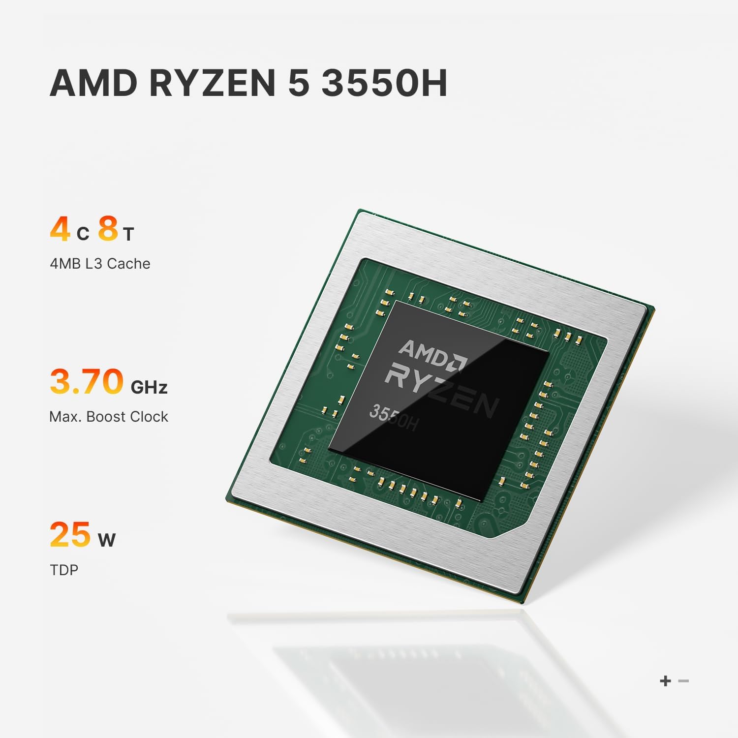 E4 Mini PC – AMD Ryzen 5 3550H | 16GB RAM, 1TB NVMe SSD | Triple Display Support