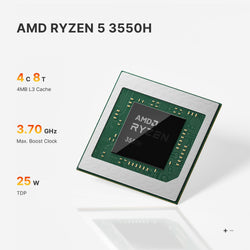 Image of E4 Mini PC – AMD Ryzen 5 3550H | 16GB RAM, 1TB NVMe SSD | Triple Display Support