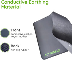 Image of Grounding Mat for Earthing