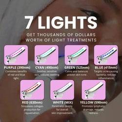 Image of 7-in-1 LED Facial Sculptor – Firm, Brighten & Rejuvenate Your Skin at Home