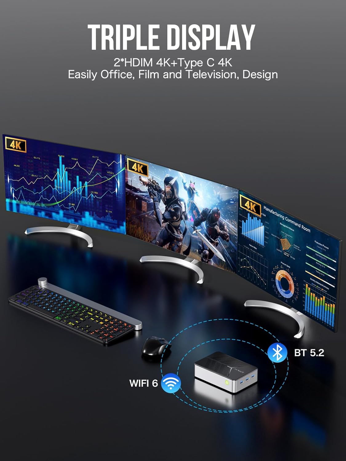 Mini PC Intel N150 (Turbo 3.6GHz)
