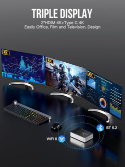 Image of Mini PC Intel N150 (Turbo 3.6GHz)