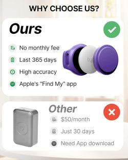 Image of Cat Tracker Collar - Tracking Pet Collar with Finder Tag Waterproof, No Monthly Fee, Compatible with Apple Find My IOS