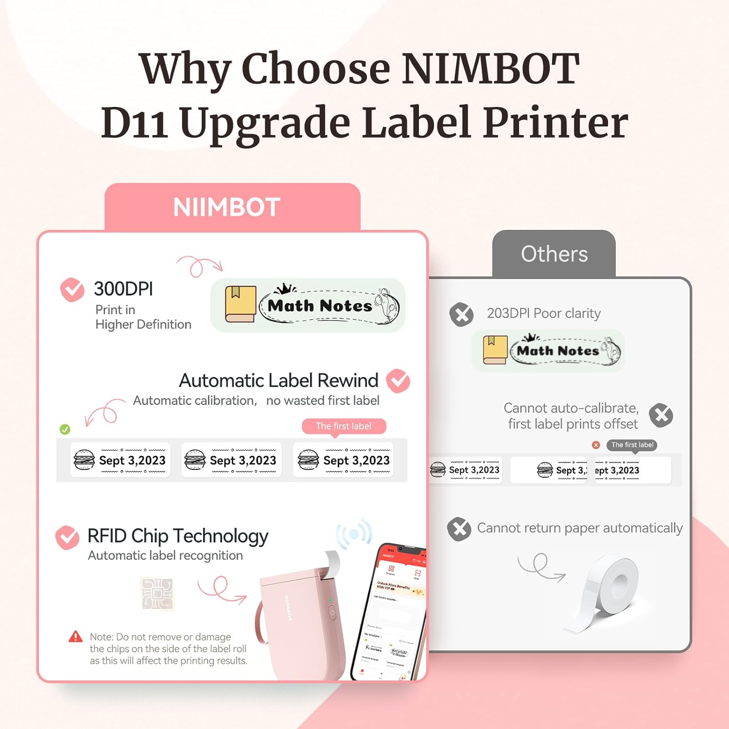 Upgraded Bluetooth Label Maker – Portable, Smart Label Printing, High-Quality, Wireless Thermal Printer