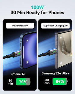 Image of charging 2 Pack 100W USB-C to USB-C Cable (2M)