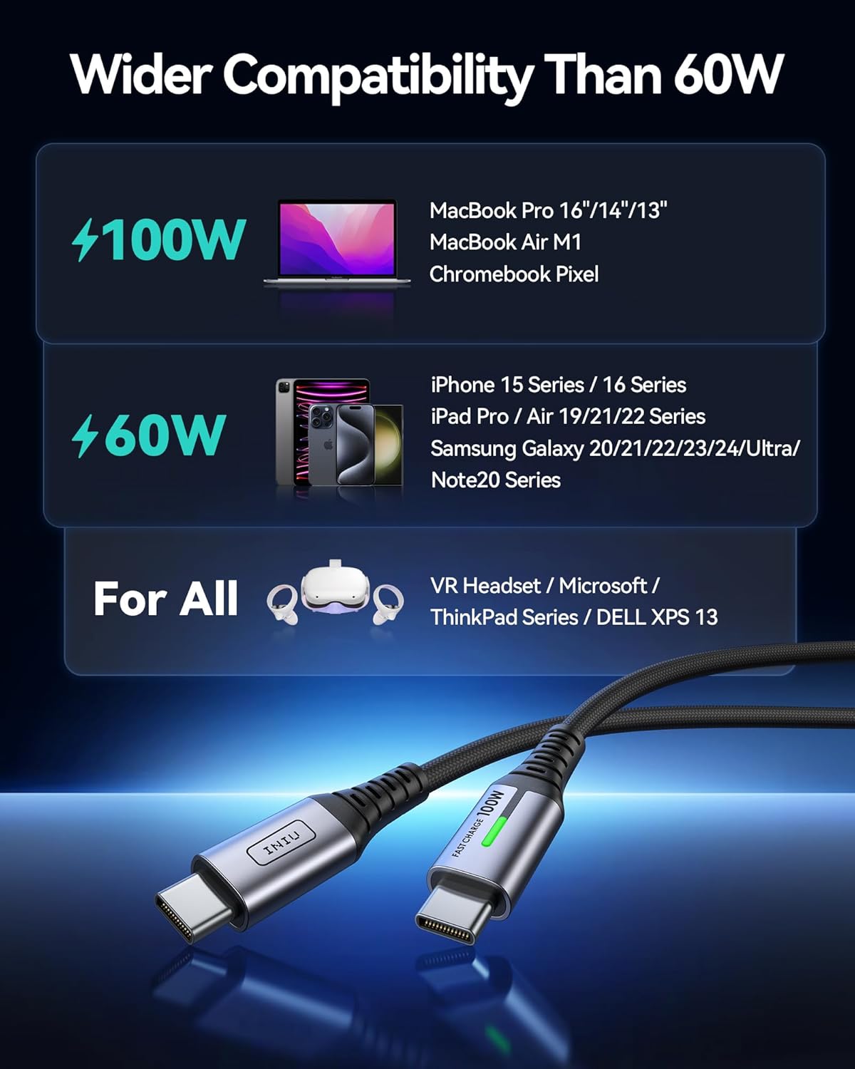 charging 2 Pack 100W USB-C to USB-C Cable (2M)