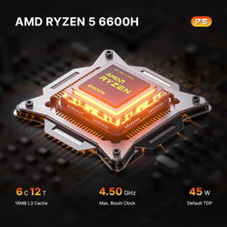 Image of E4 Mini PC – AMD Ryzen 5 3550H | 16GB RAM, 1TB NVMe SSD | Triple Display Support