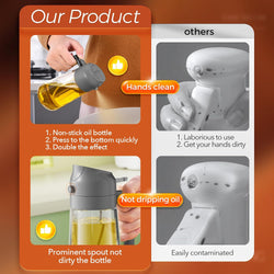 Image of Olive Oil Dispenser, 2 in 1 Oil Sprayer for Cooking