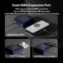 Image of E4 Mini PC – AMD Ryzen 5 3550H | 16GB RAM, 1TB NVMe SSD | Triple Display Support