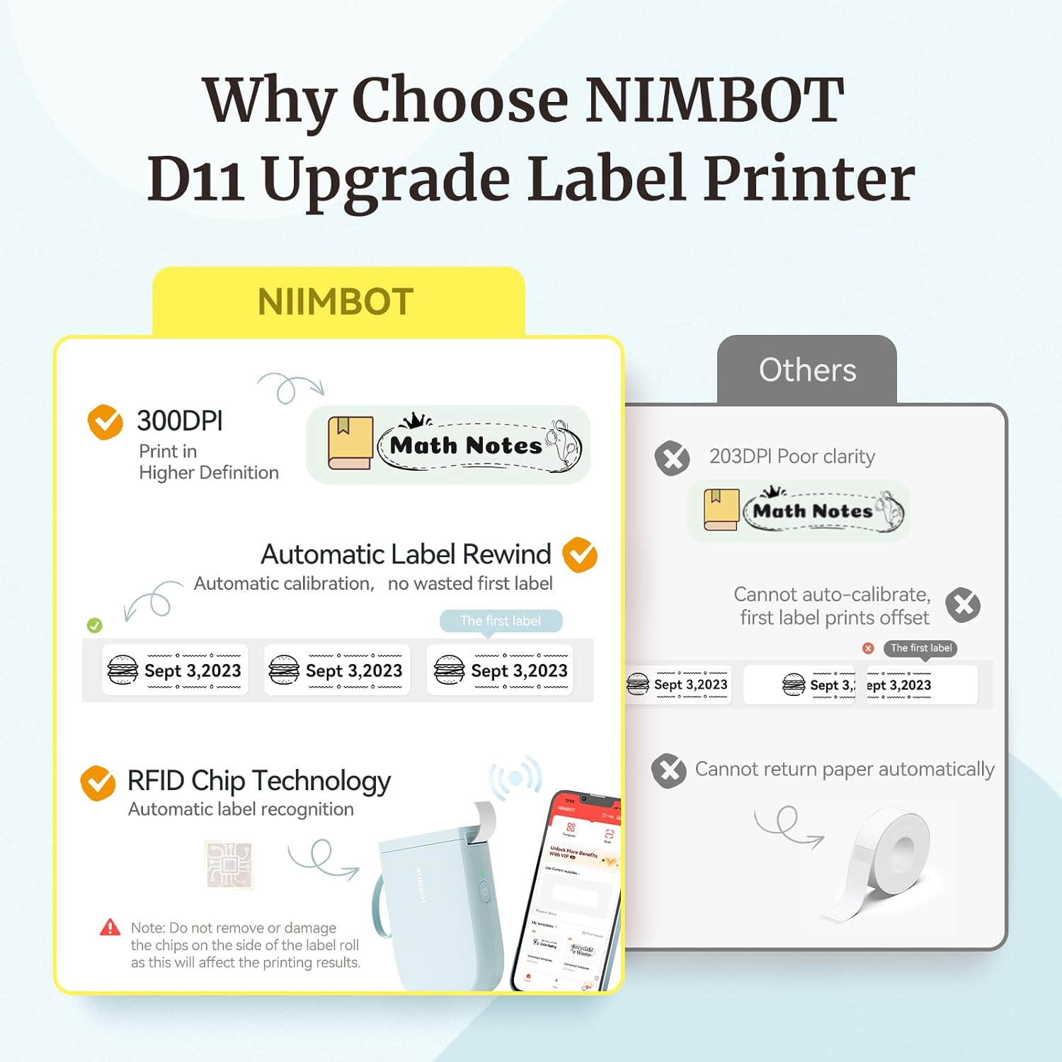 Upgraded Bluetooth Label Maker – Portable, Smart Label Printing, High-Quality, Wireless Thermal Printer