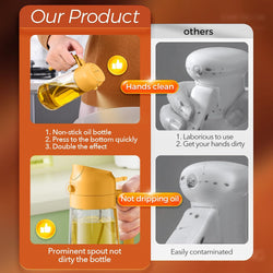 Image of Olive Oil Dispenser, 2 in 1 Oil Sprayer for Cooking