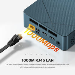 Image of E4 Mini PC – AMD Ryzen 5 3550H | 16GB RAM, 1TB NVMe SSD | Triple Display Support
