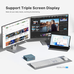 Image of E4 Mini PC – AMD Ryzen 5 3550H | 16GB RAM, 1TB NVMe SSD | Triple Display Support