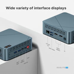 Image of E4 Mini PC – AMD Ryzen 5 3550H | 16GB RAM, 1TB NVMe SSD | Triple Display Support