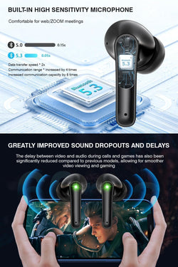 Image of Wireless Bluetooth 5.3 Earbuds – 48H Playtime