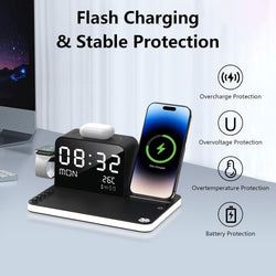 Image of 7-in-1 Wireless Charging Station (33W)