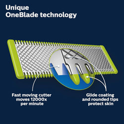 Image of Philips Norelco One Blade Pro 360 Face + Body – Trim, Edge & Shave All Lengths