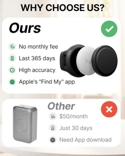 Image of Cat Tracker Collar - Tracking Pet Collar with Finder Tag Waterproof, No Monthly Fee, Compatible with Apple Find My IOS