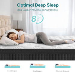 Image of SeVietra Queen Hybrid Mattress – 30cm Euro Top Medium Firm | Individual Pocket Spring for Motion Isolation & Pressure Relief