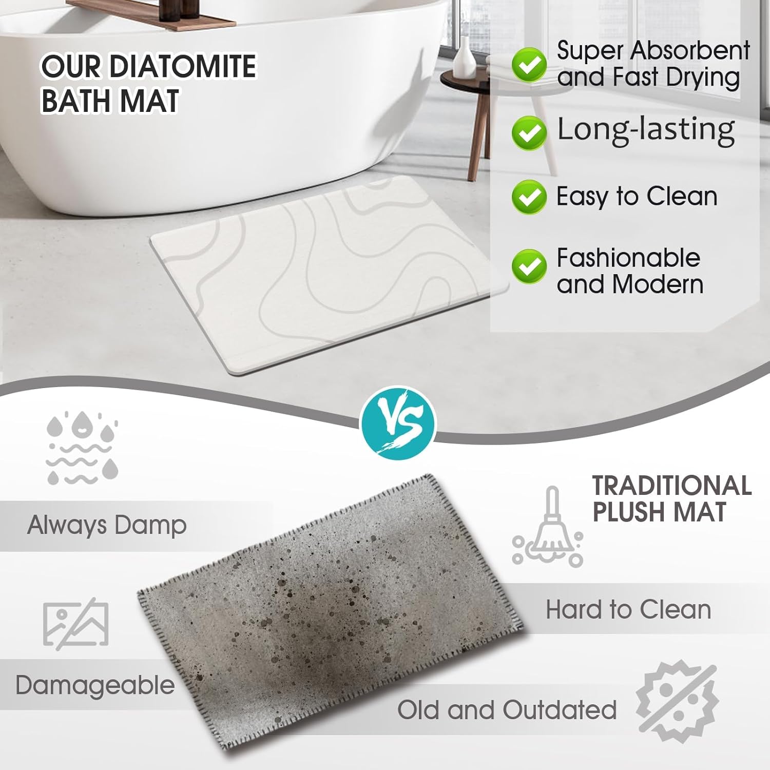 Stone Bath Mat – 60×40 cm Diatomaceous Earth Non-Slip Quick-Drying Shower Mat