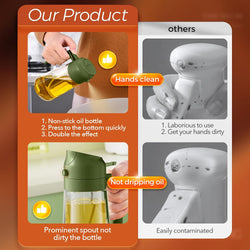Image of Olive Oil Dispenser, 2 in 1 Oil Sprayer for Cooking