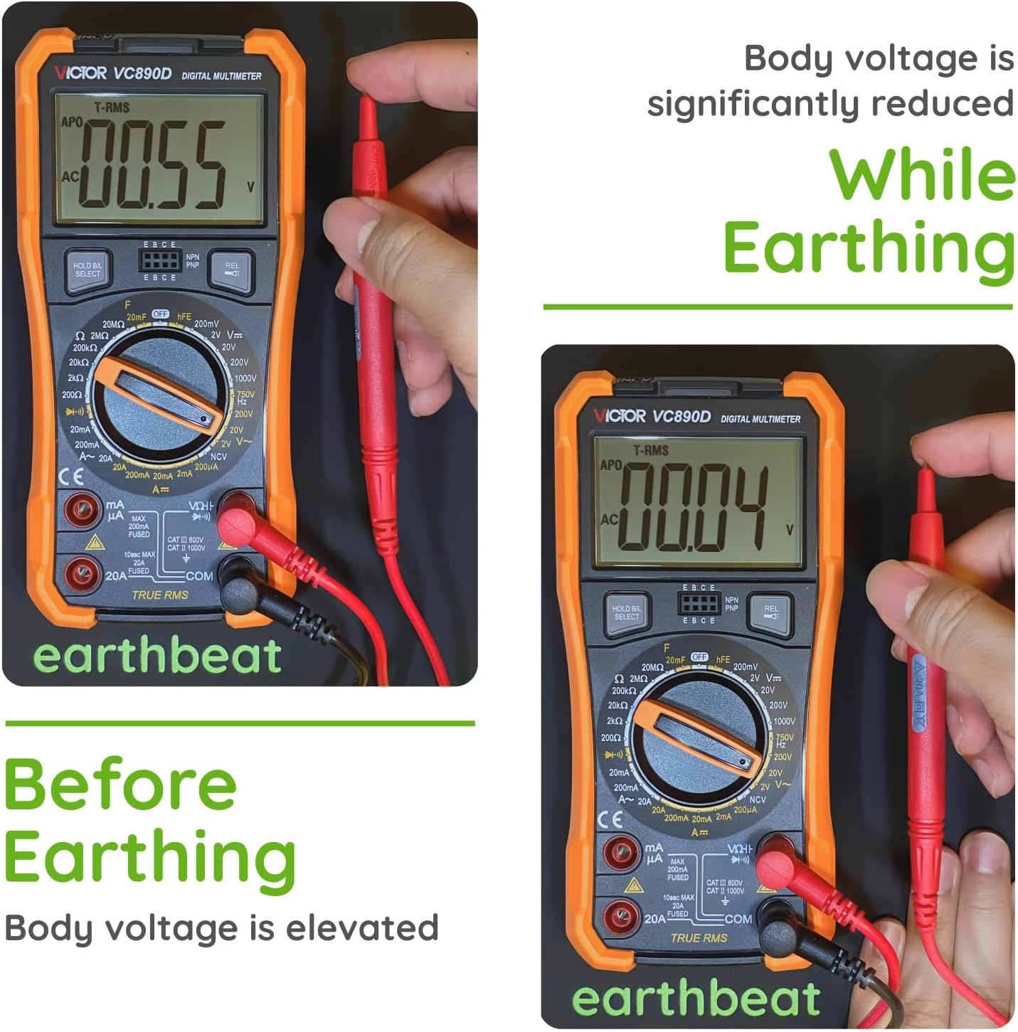 Grounding Mat for Earthing