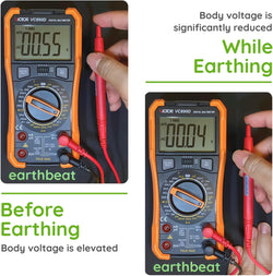 Image of Grounding Mat for Earthing