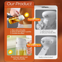 Image of Olive Oil Dispenser, 2 in 1 Oil Sprayer for Cooking