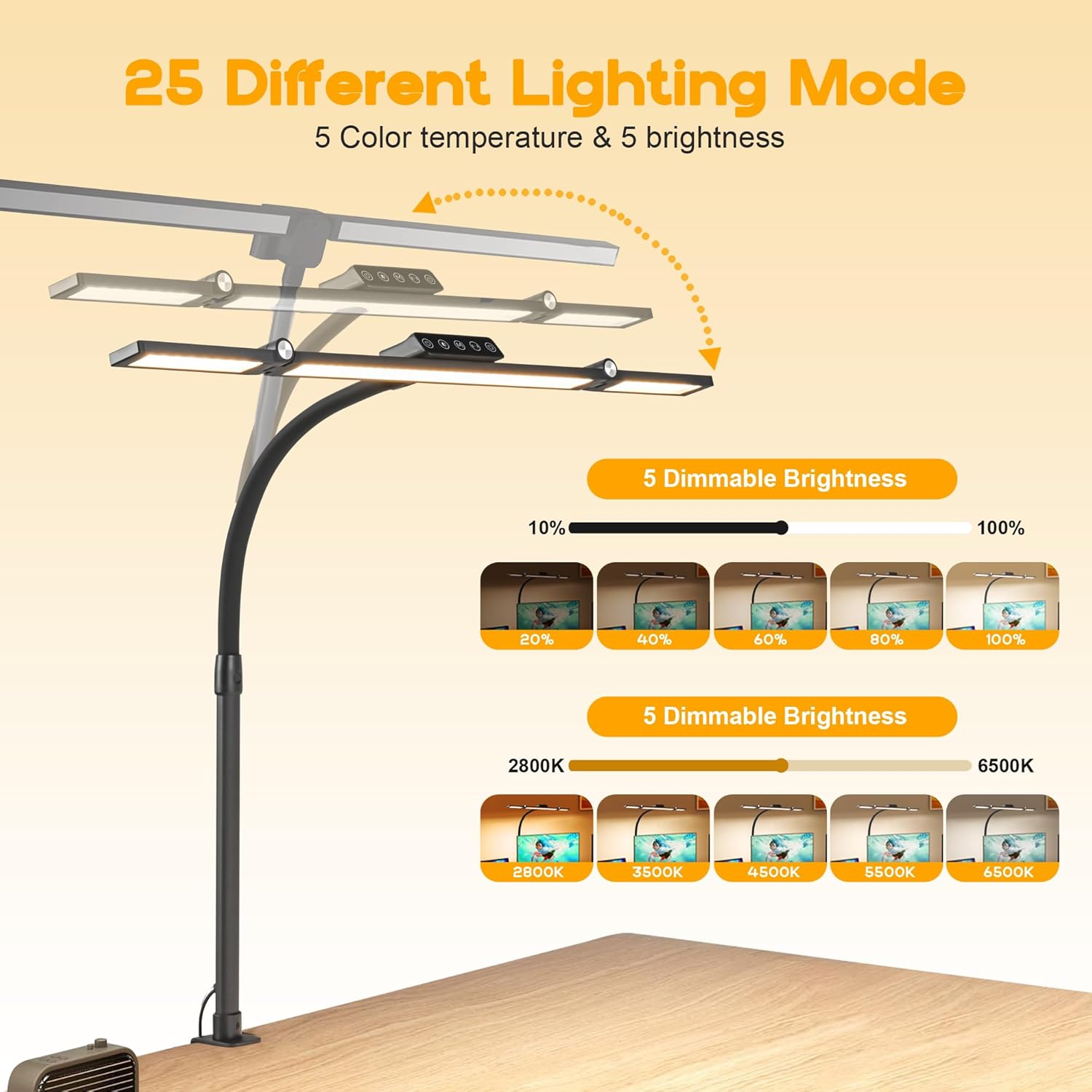 LED Desk Lamp with 3 Arms, Human Sensor & 25 Lighting Modes – Space-Saving